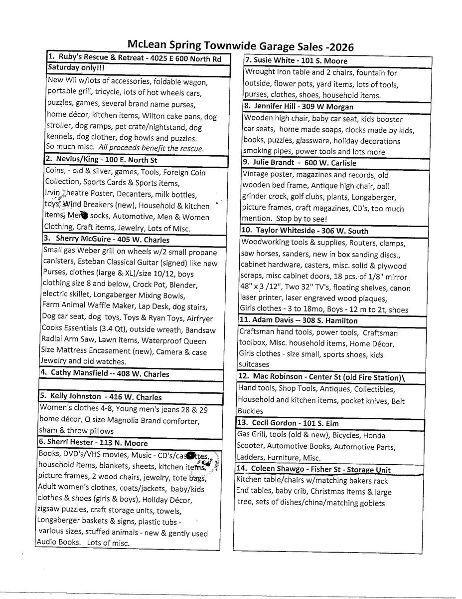 List of Participants
